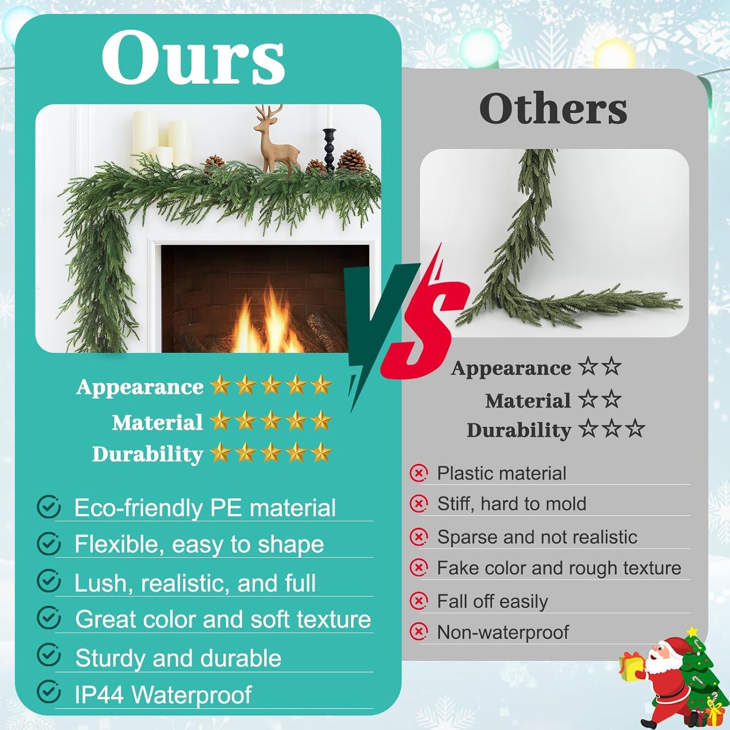 12FT(2 * 6FT) Christmas Norfolk Pine Garland, Real Touch Faux Green Garlands, Winter Artificial Greenery Garland for Mantle, Stairs, Table, Fireplace, Indoor & Outdoor Xmas Decorations